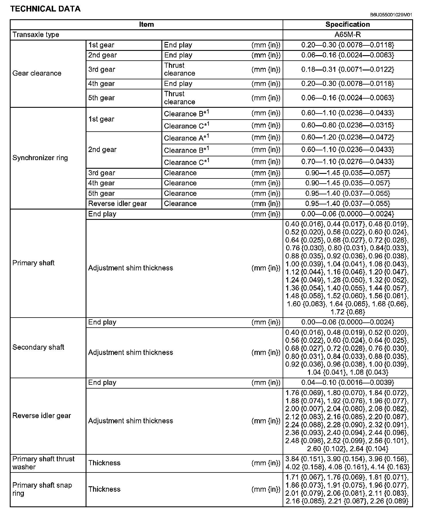 Factory service manual diagram
