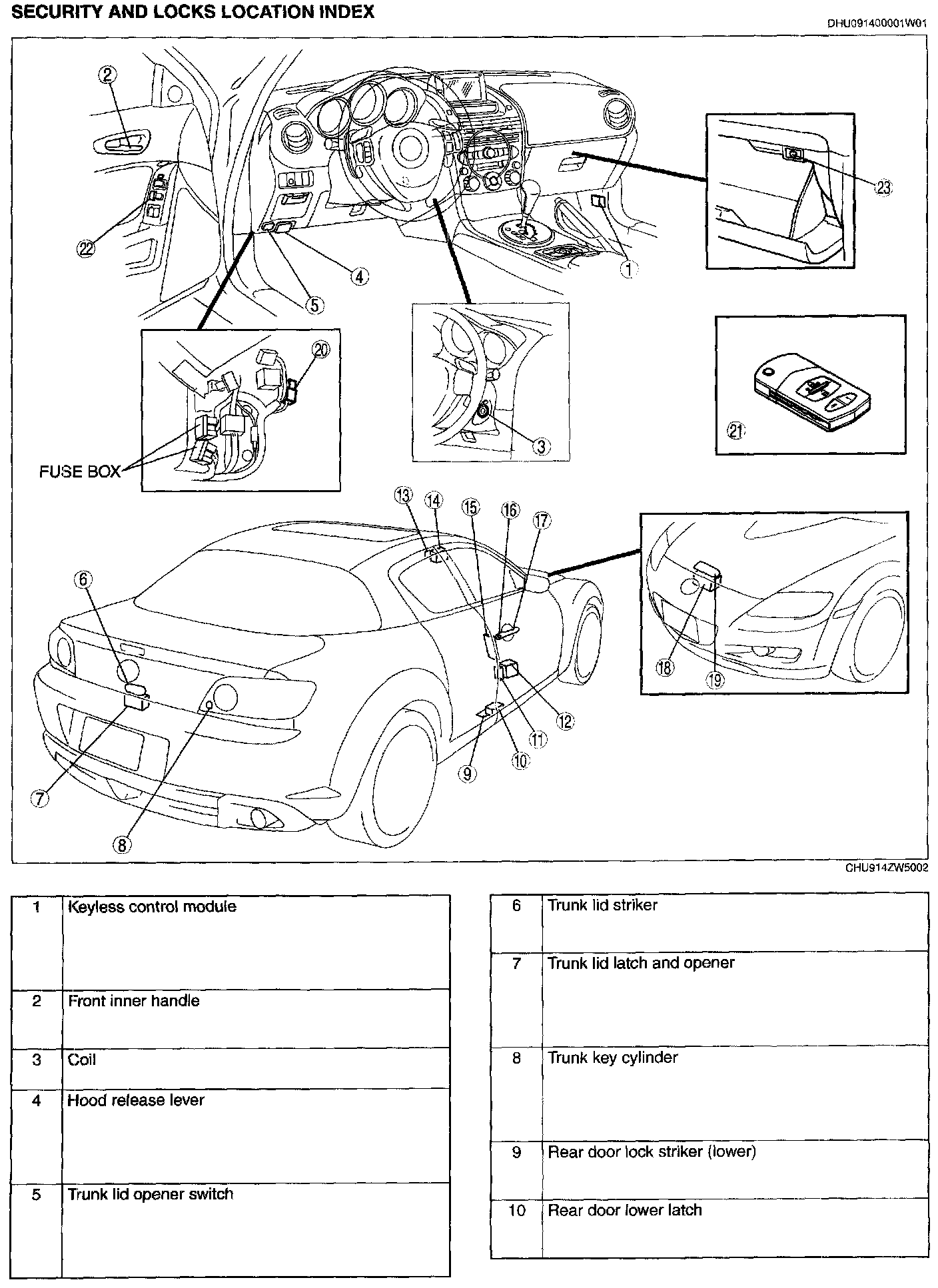 Factory service manual diagram