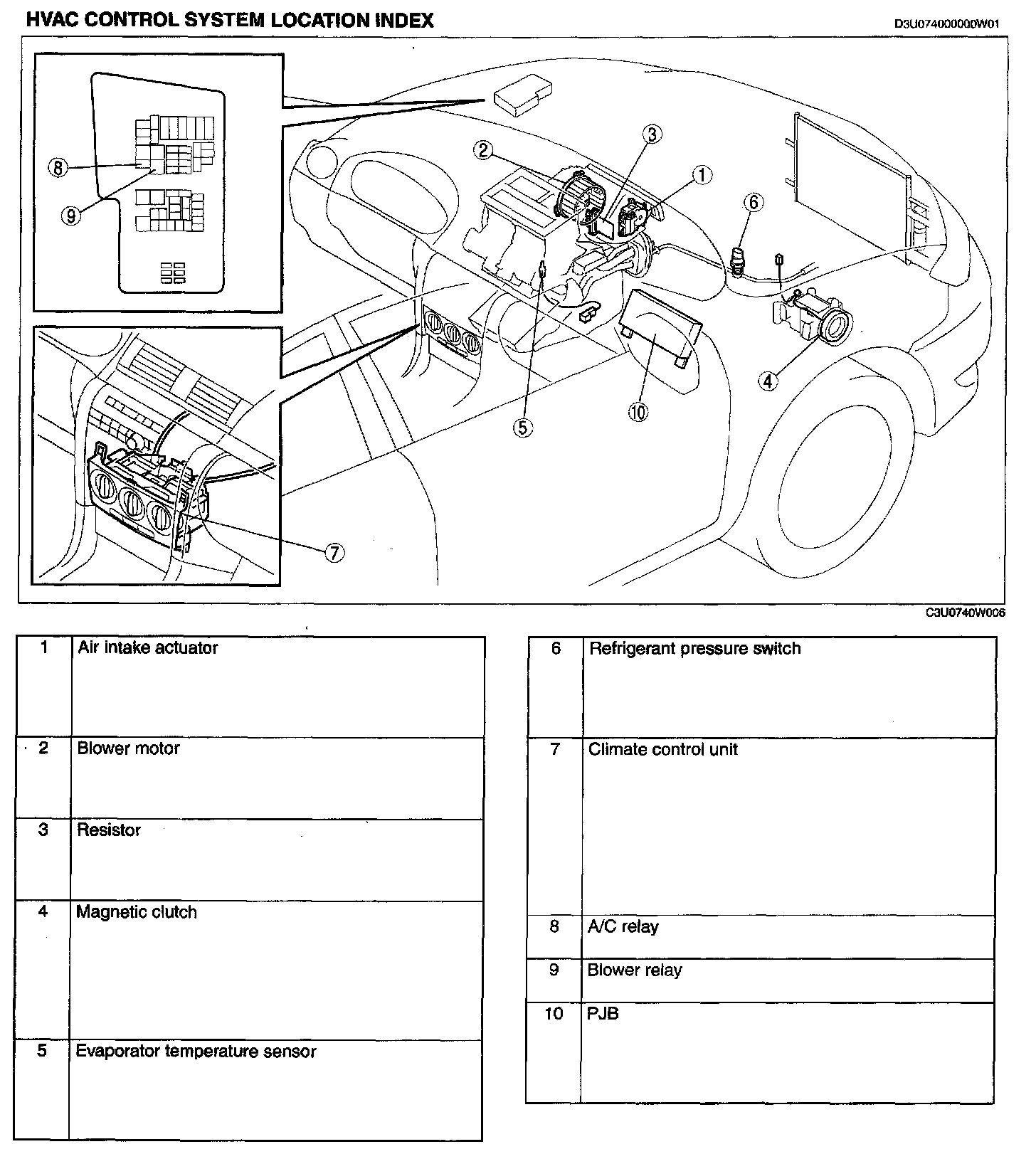 Factory service manual diagram