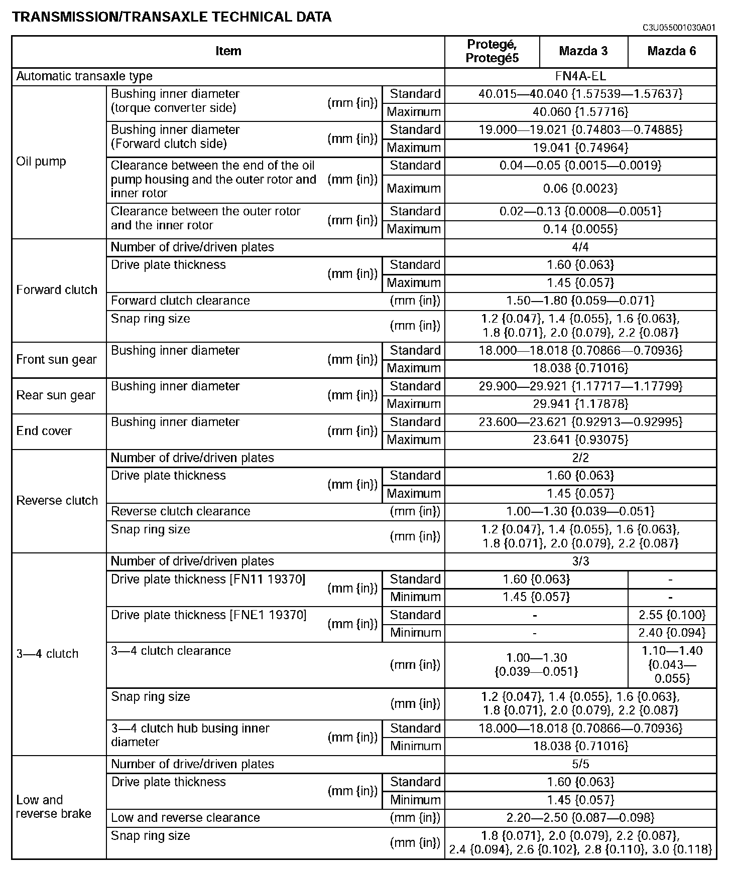 Factory service manual diagram