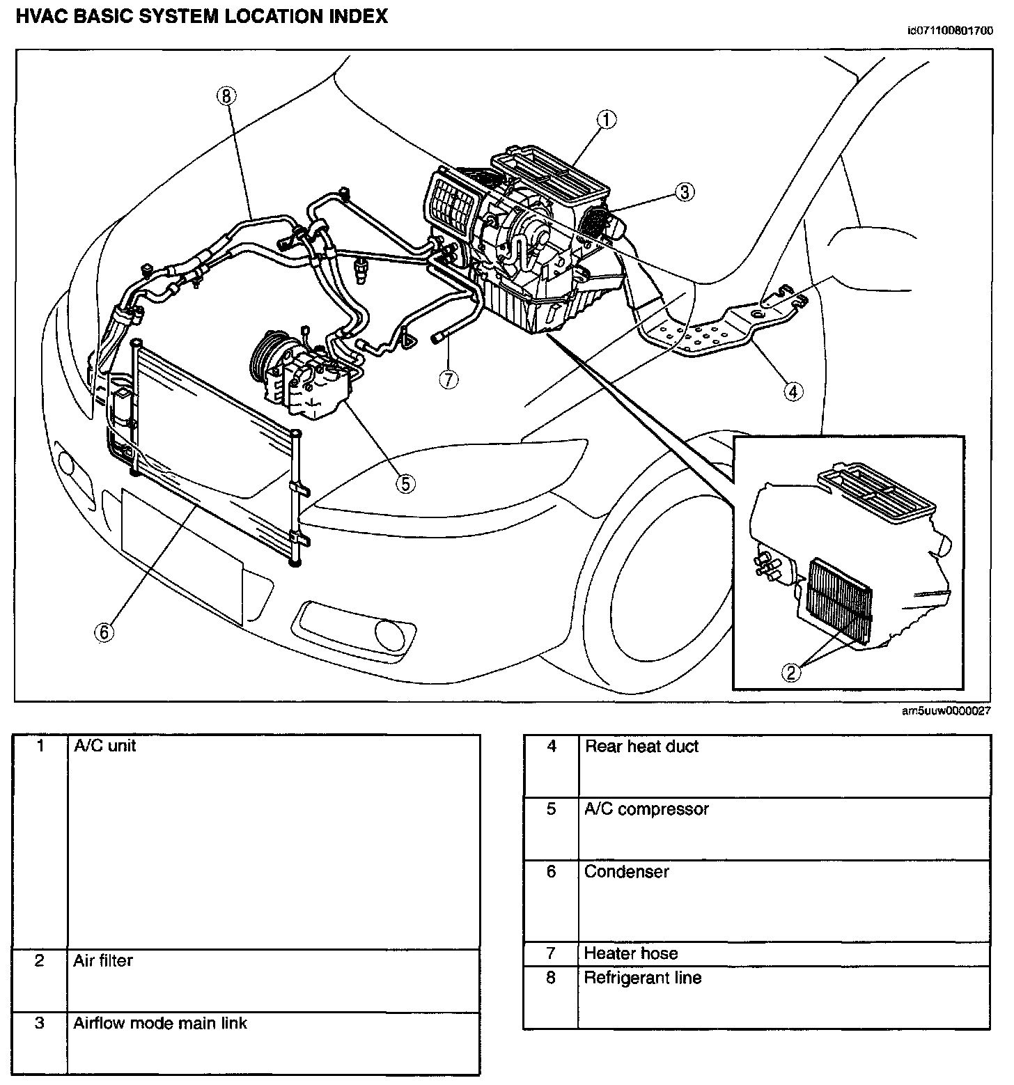 Factory service manual diagram