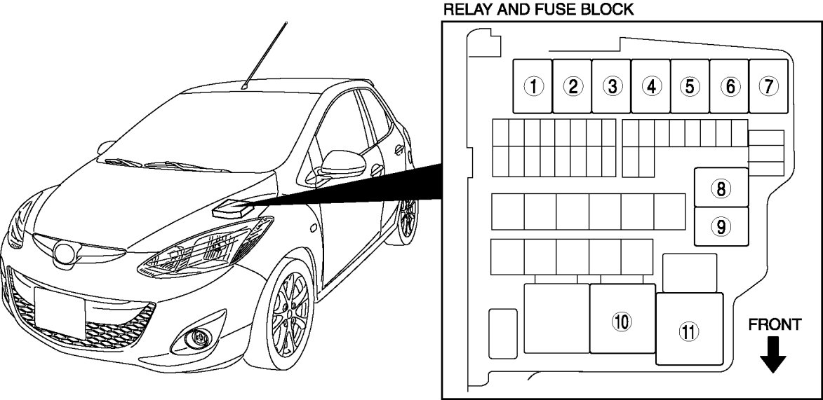 Factory service manual diagram