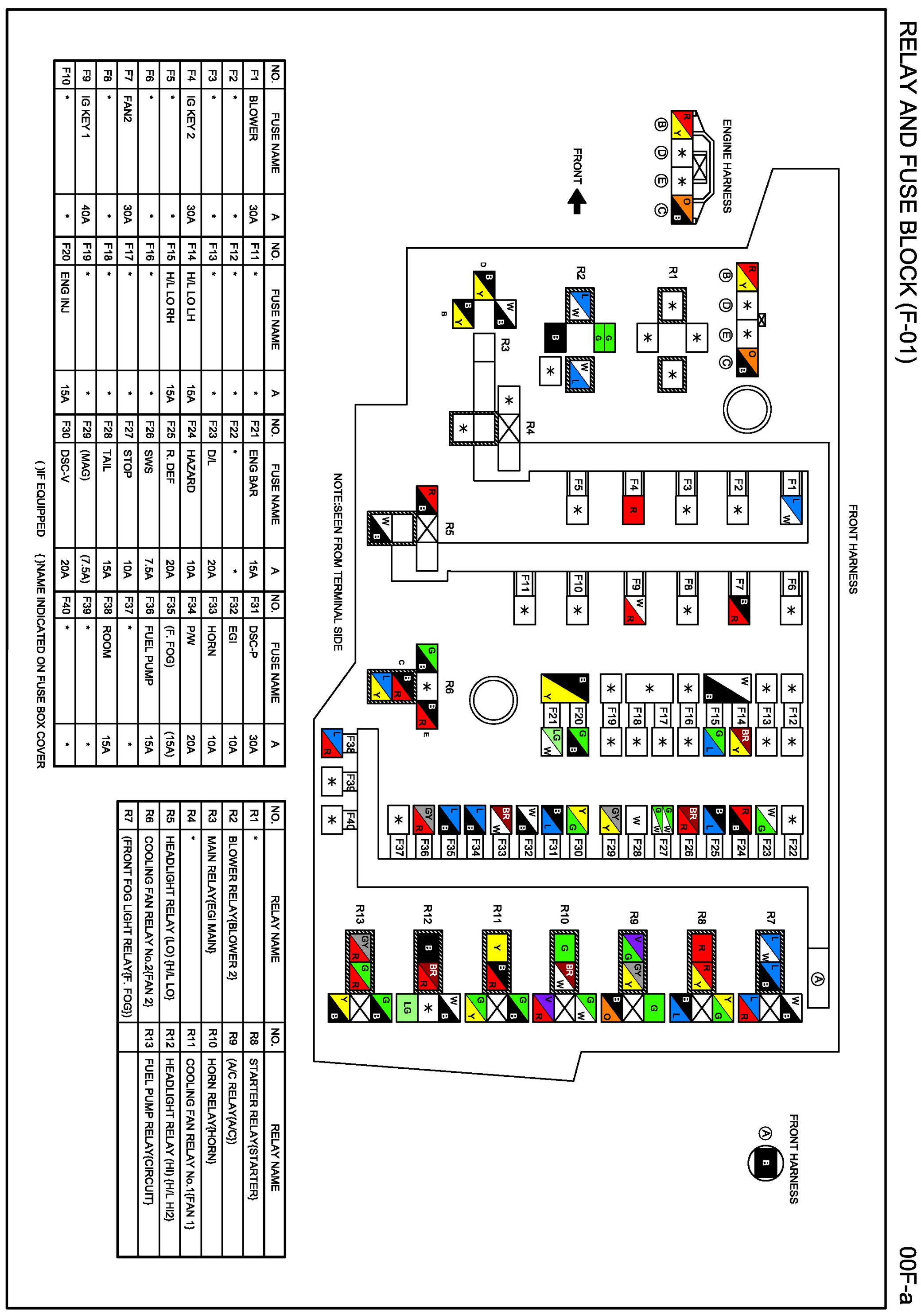 Factory service manual diagram