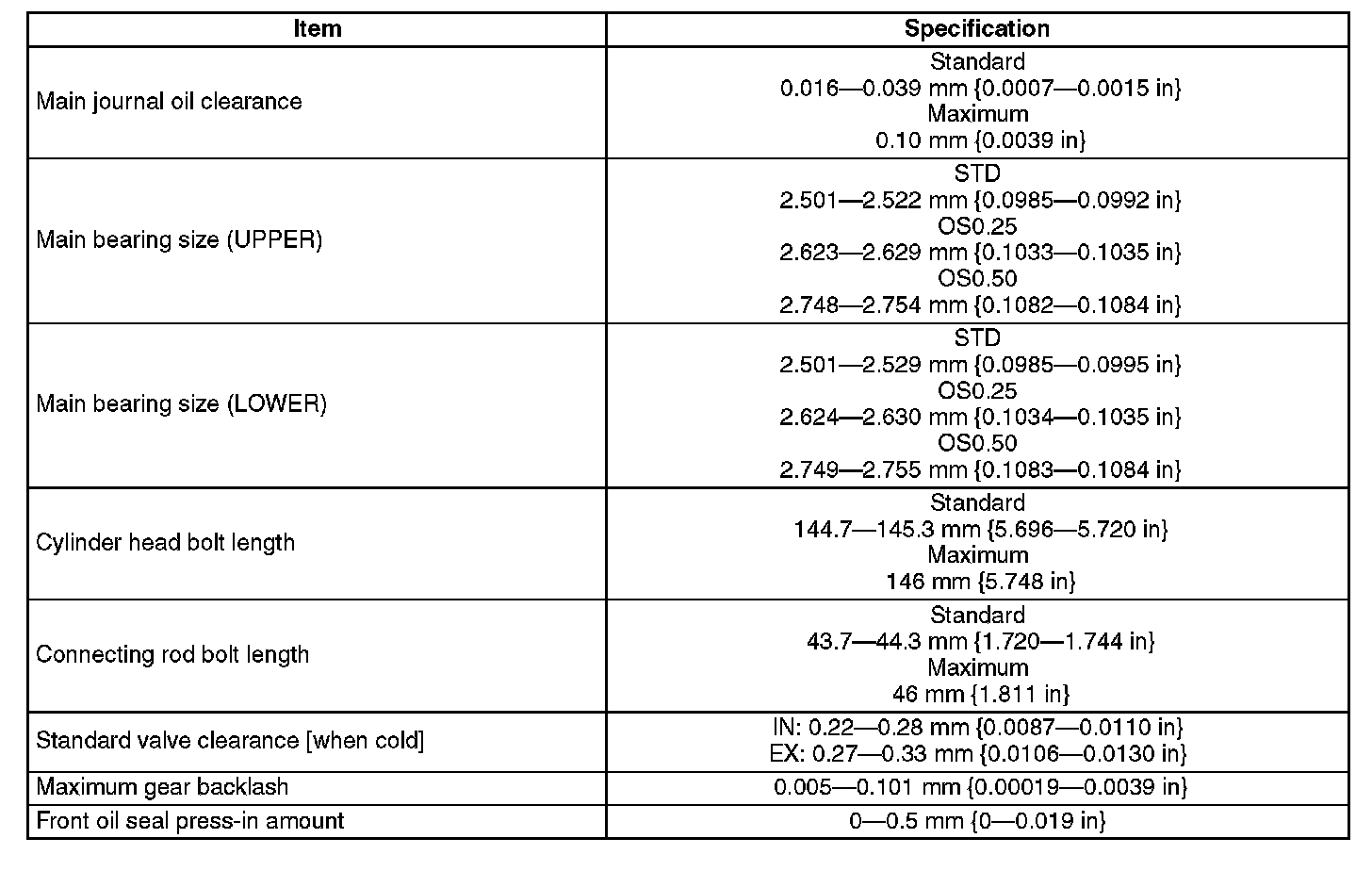 Factory service manual diagram