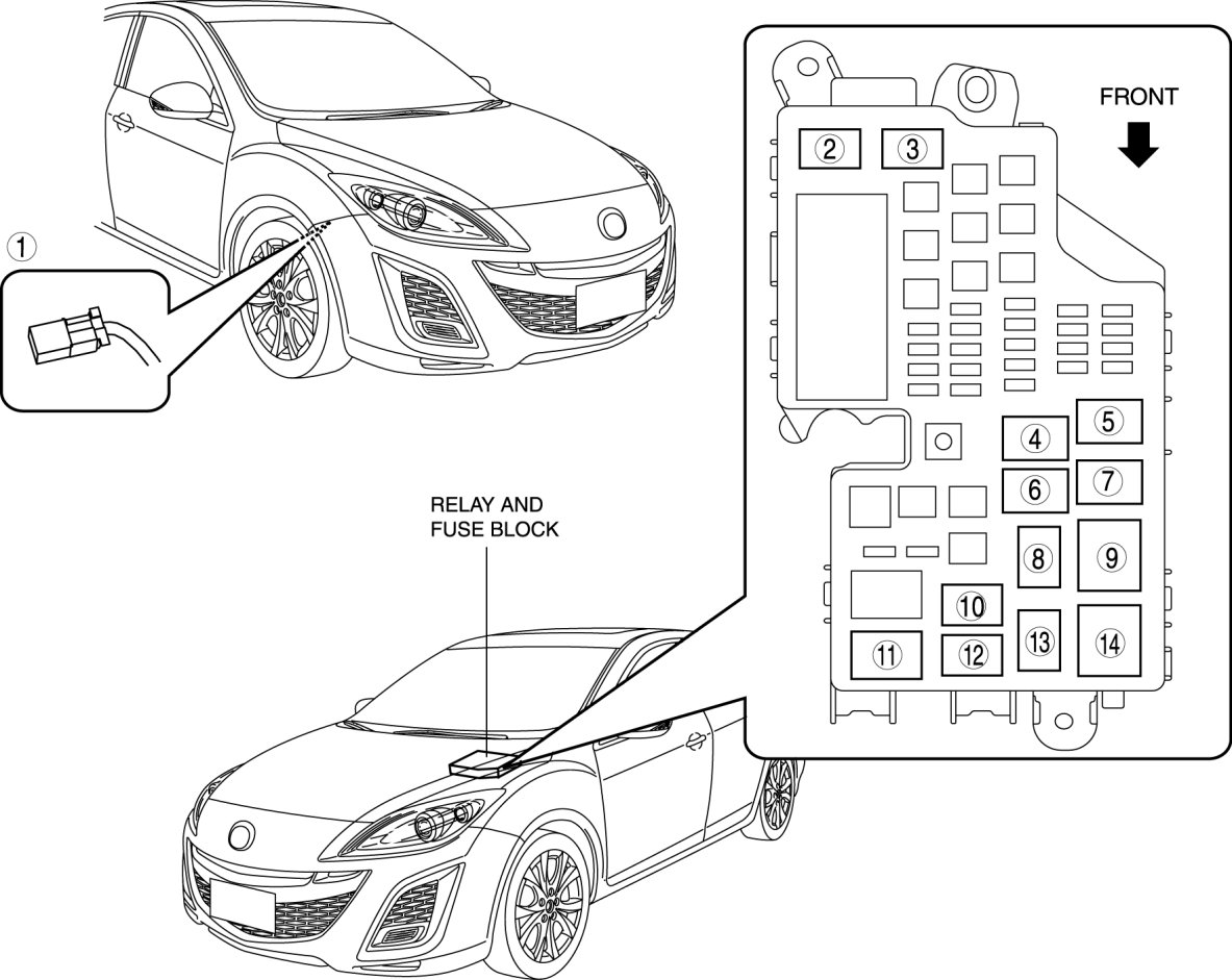 Factory service manual diagram