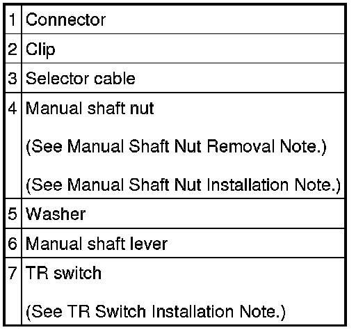 Factory service manual diagram