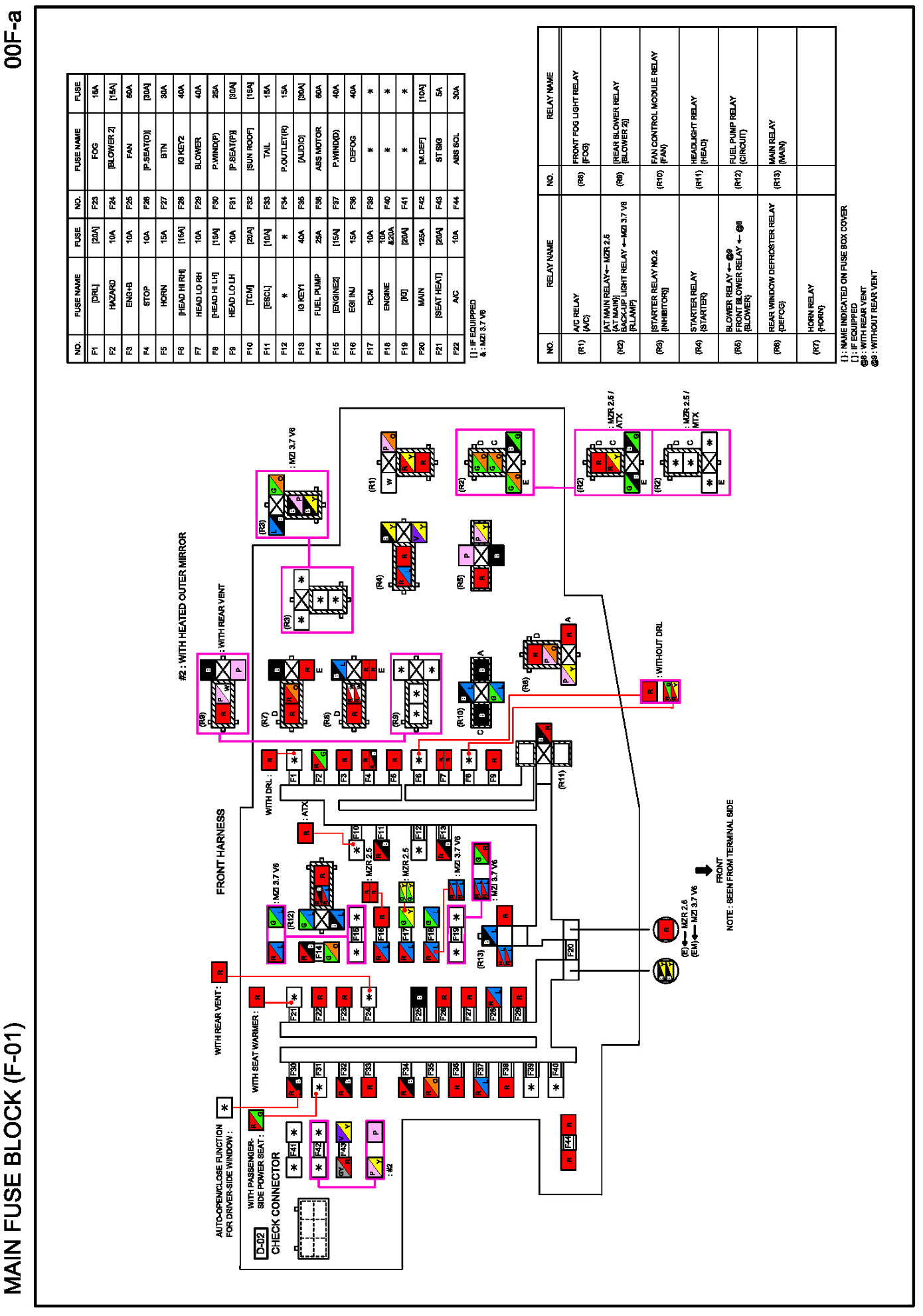 Factory service manual diagram