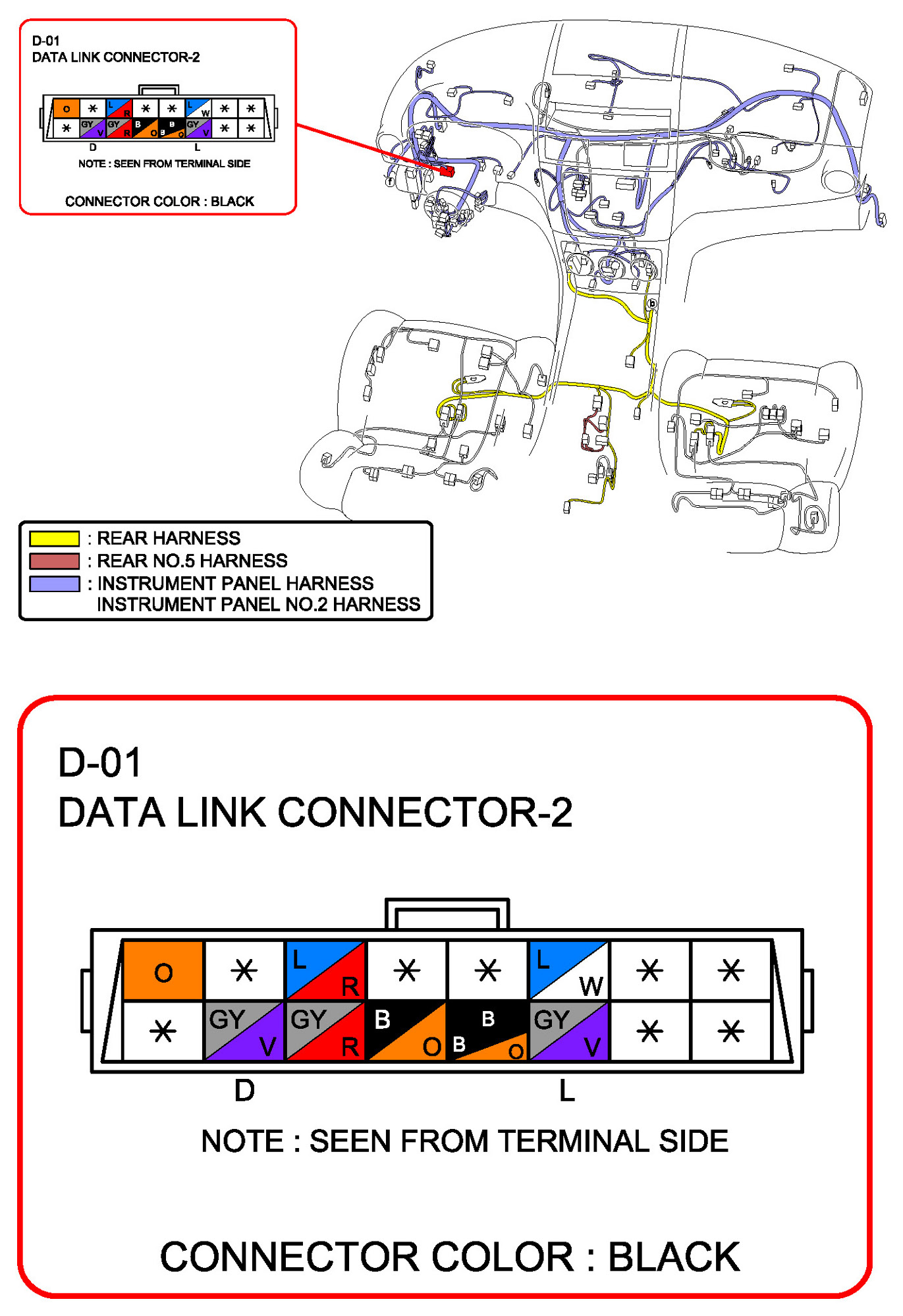 Factory service manual diagram