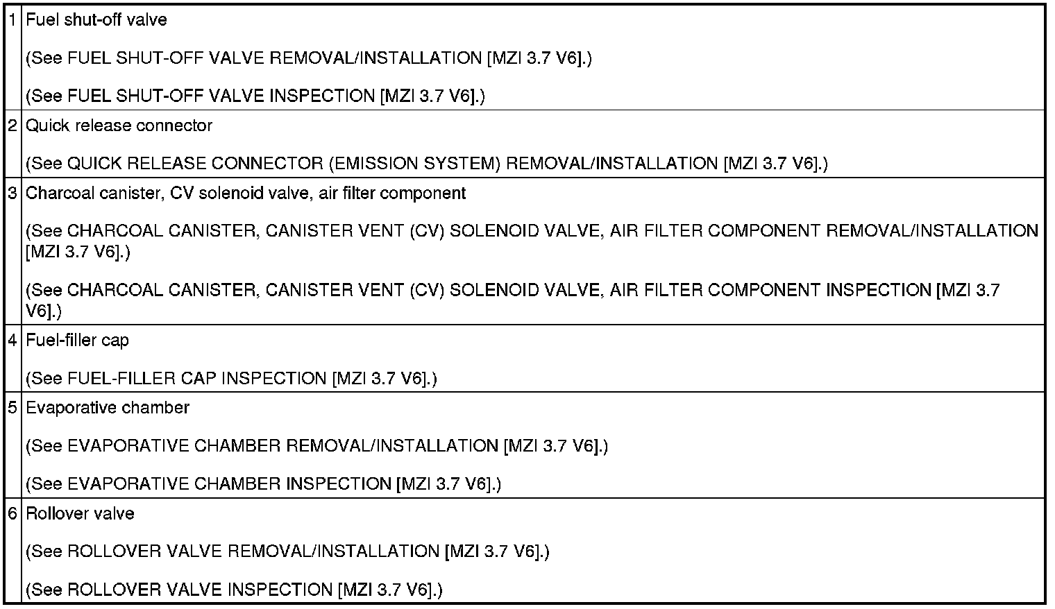 Factory service manual diagram