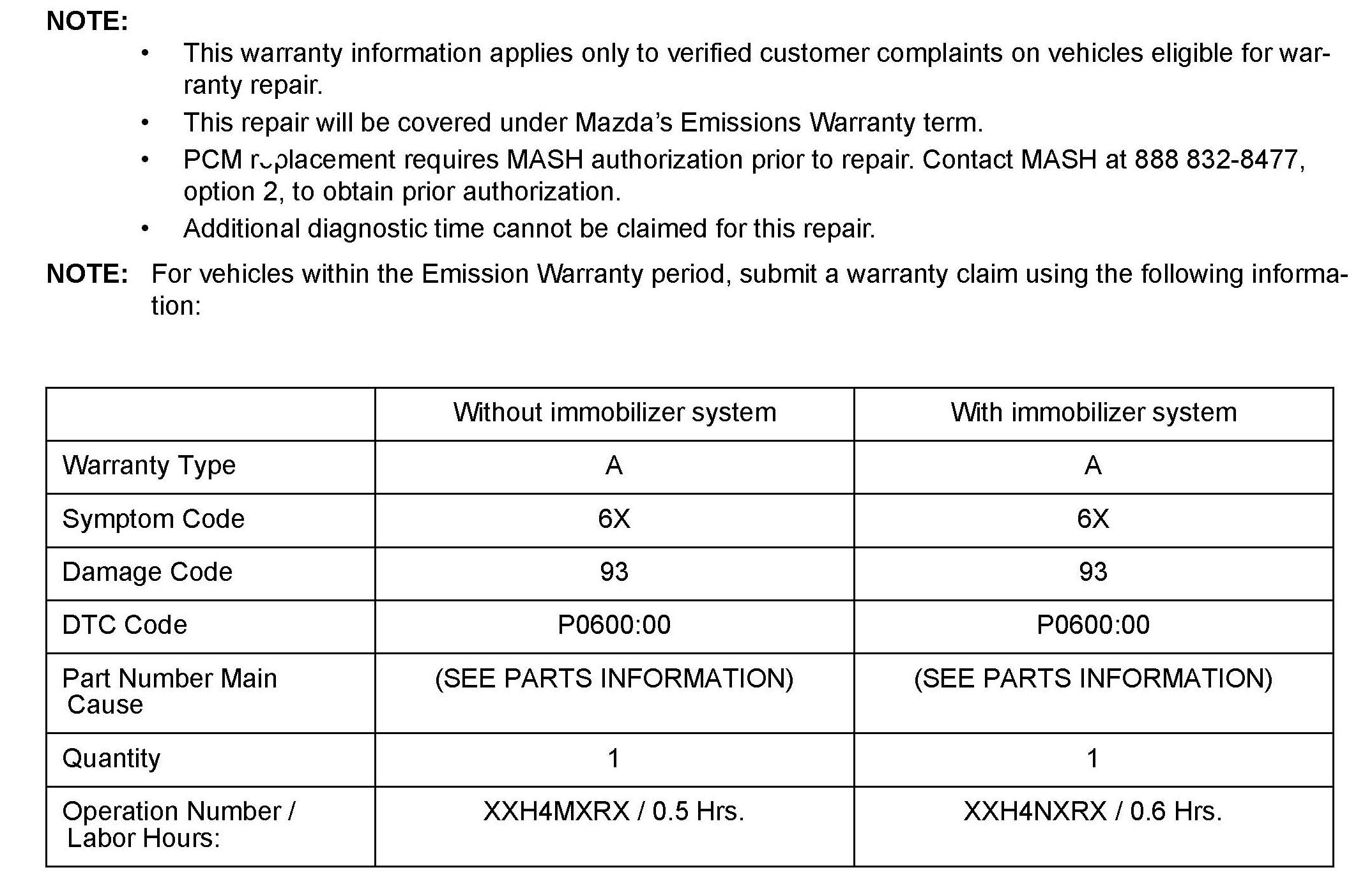 Factory service manual diagram