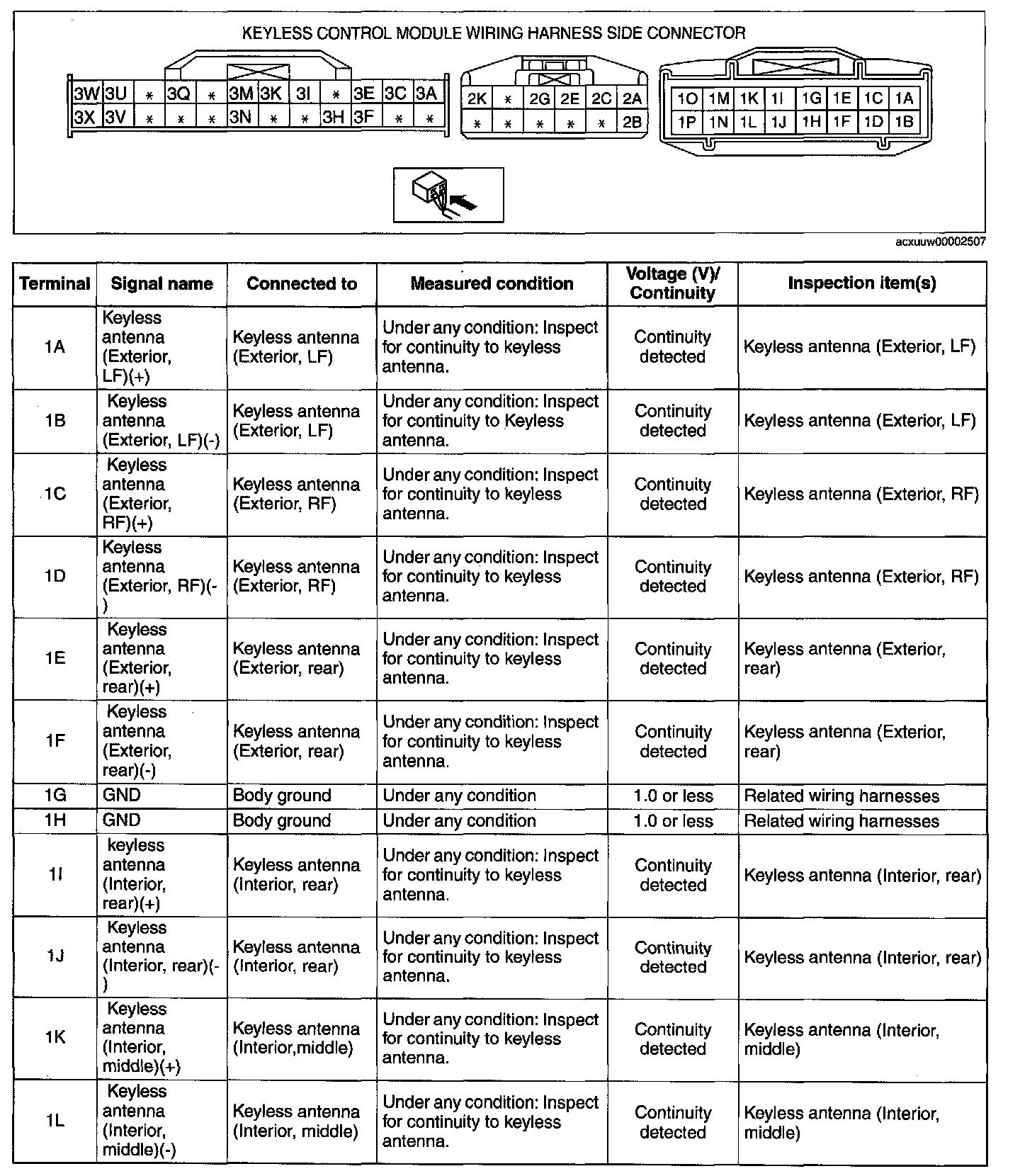 Factory service manual diagram
