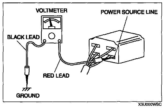 Factory service manual diagram