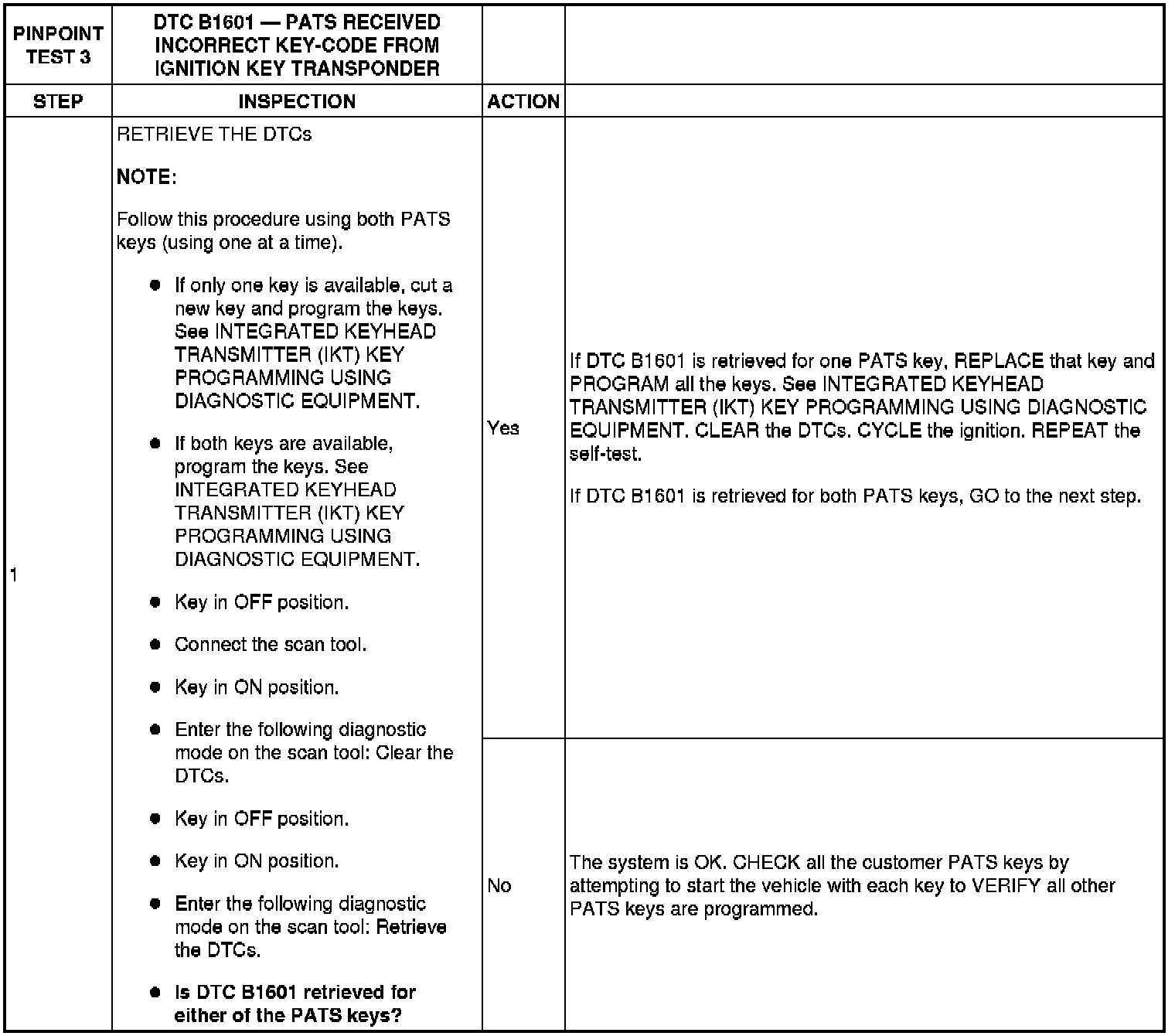 Factory service manual diagram