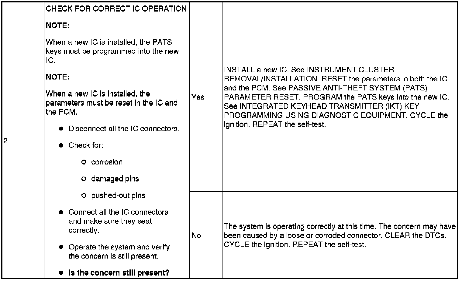 Factory service manual diagram