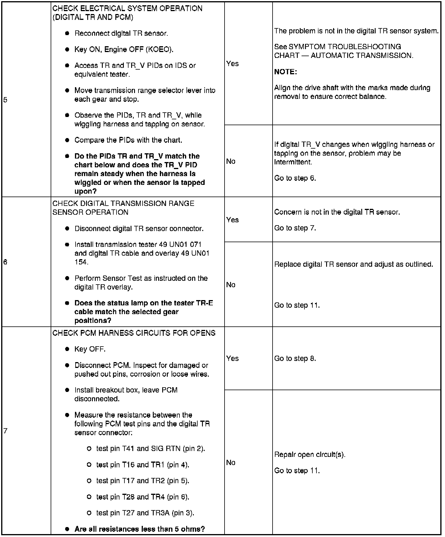 Factory service manual diagram