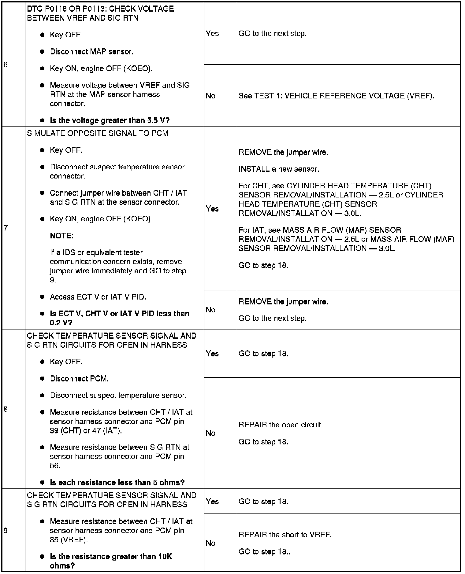 Factory service manual diagram