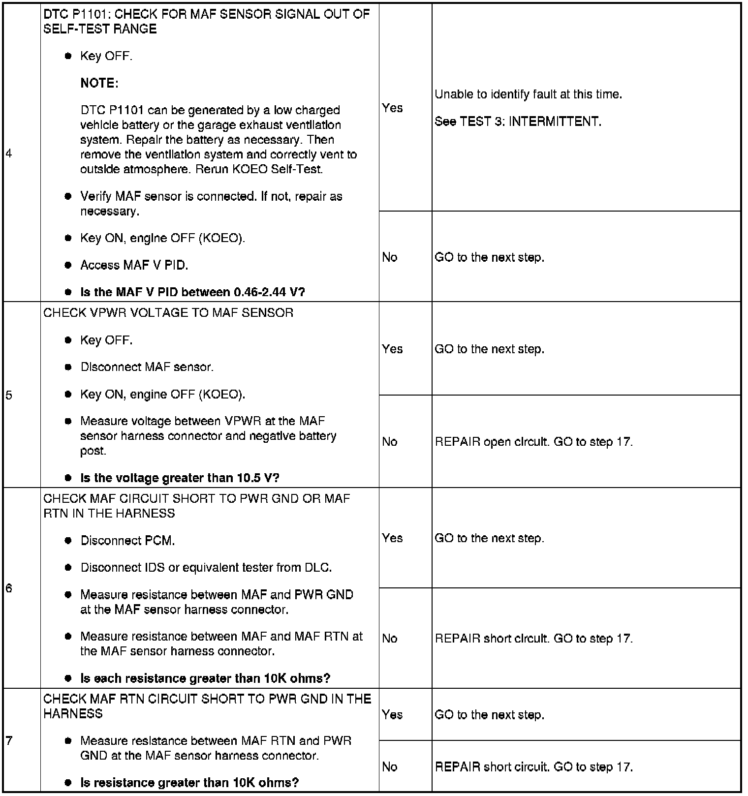 Factory service manual diagram