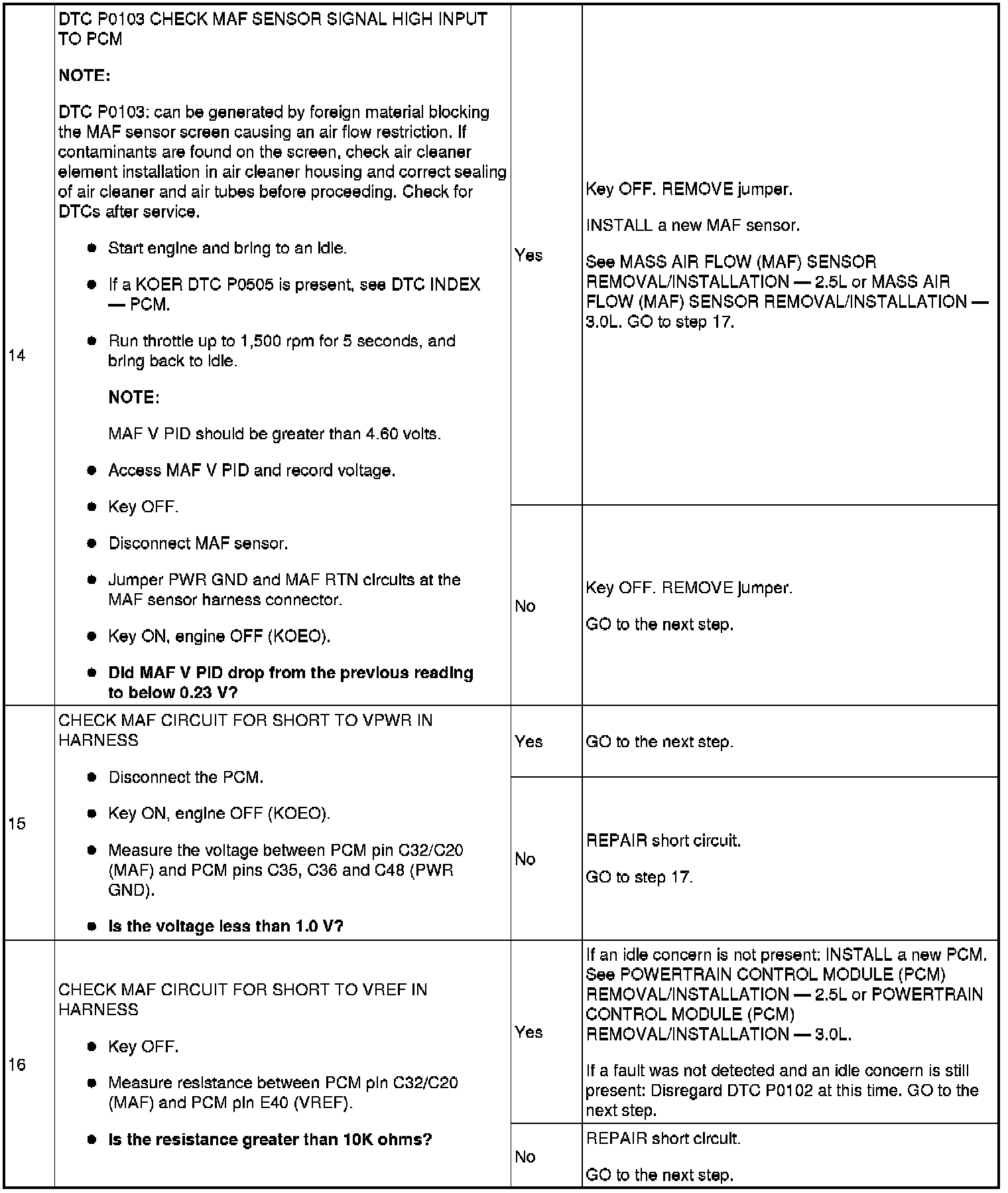 Factory service manual diagram