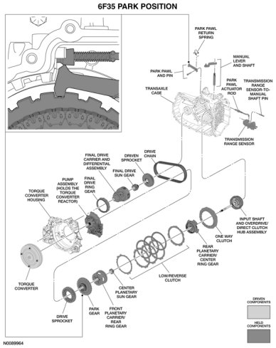 Factory service manual diagram