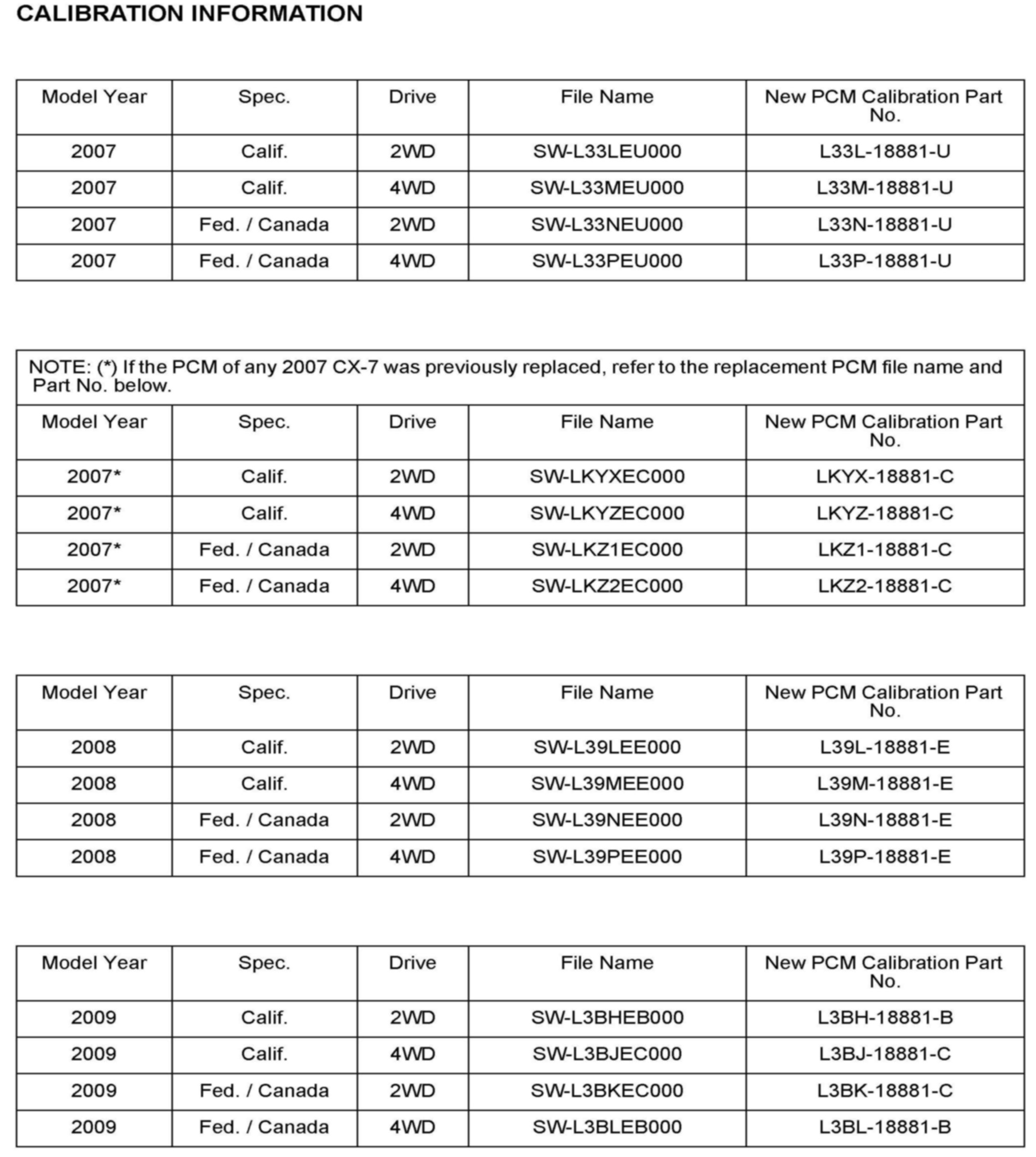 Factory service manual diagram