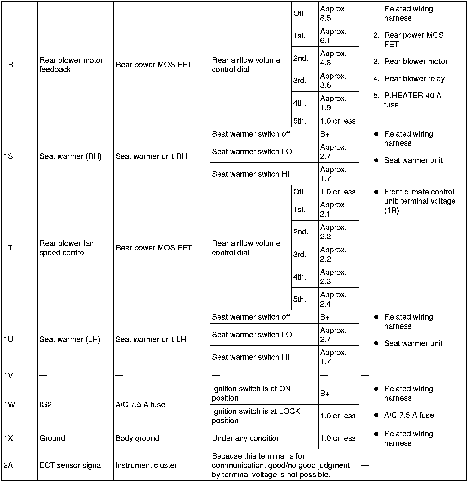 Factory service manual diagram