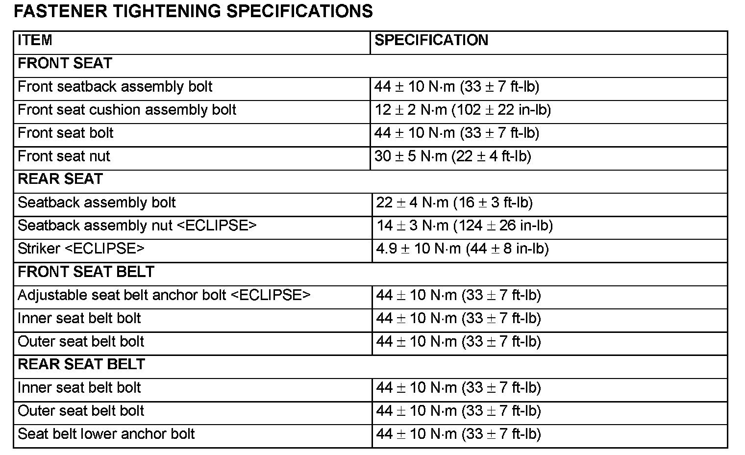 Factory service manual diagram