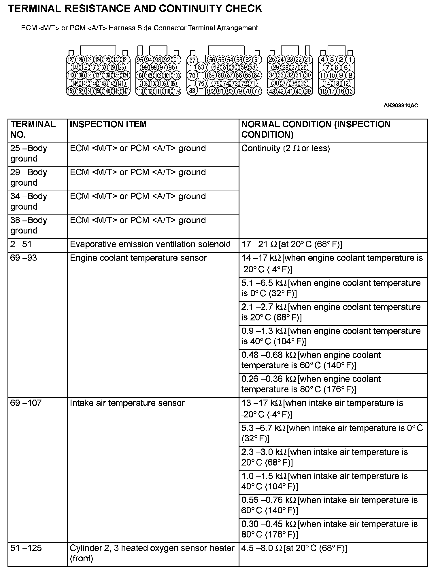 Factory service manual diagram