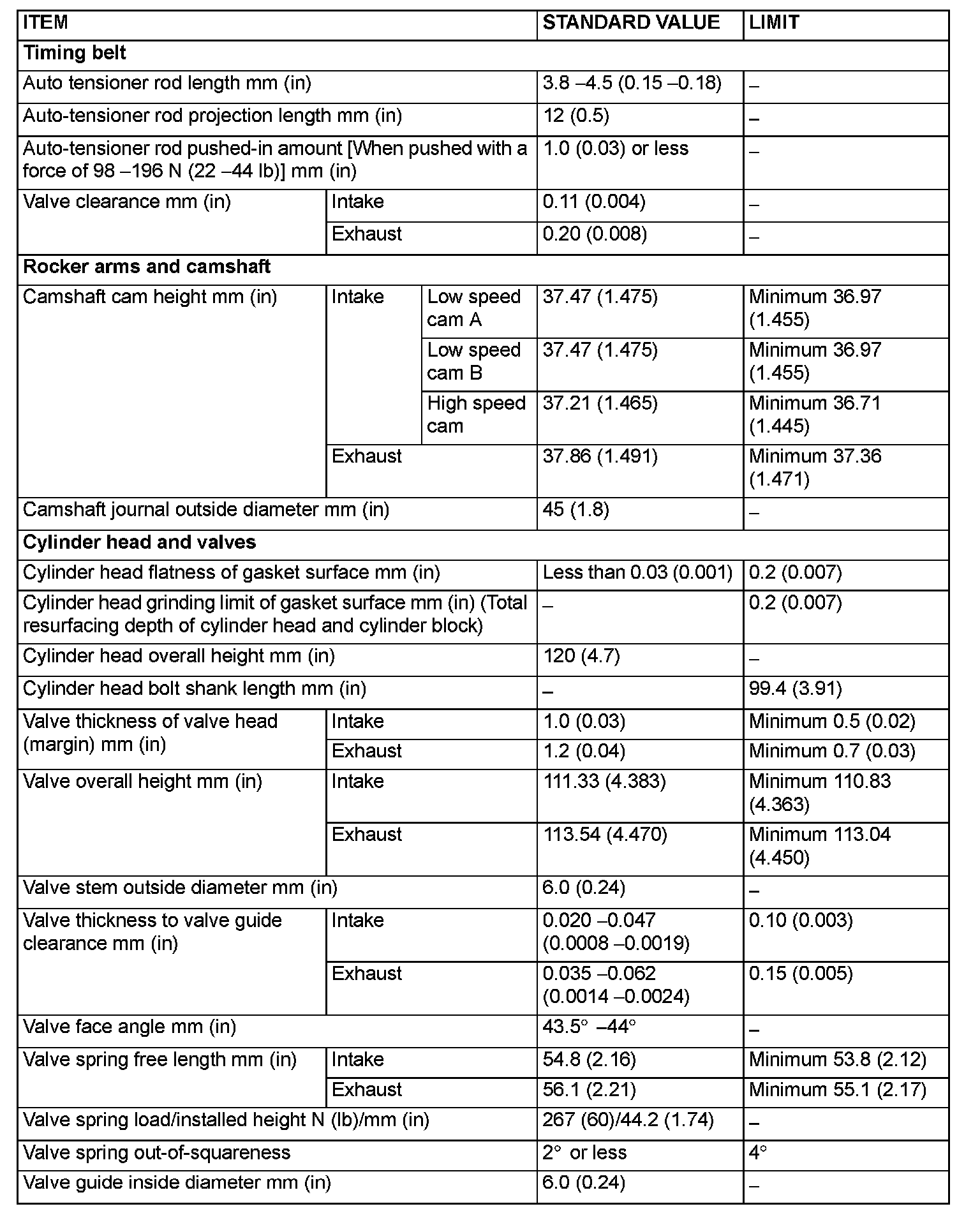 Factory service manual diagram