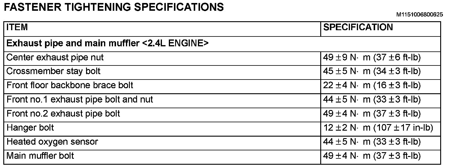 Factory service manual diagram
