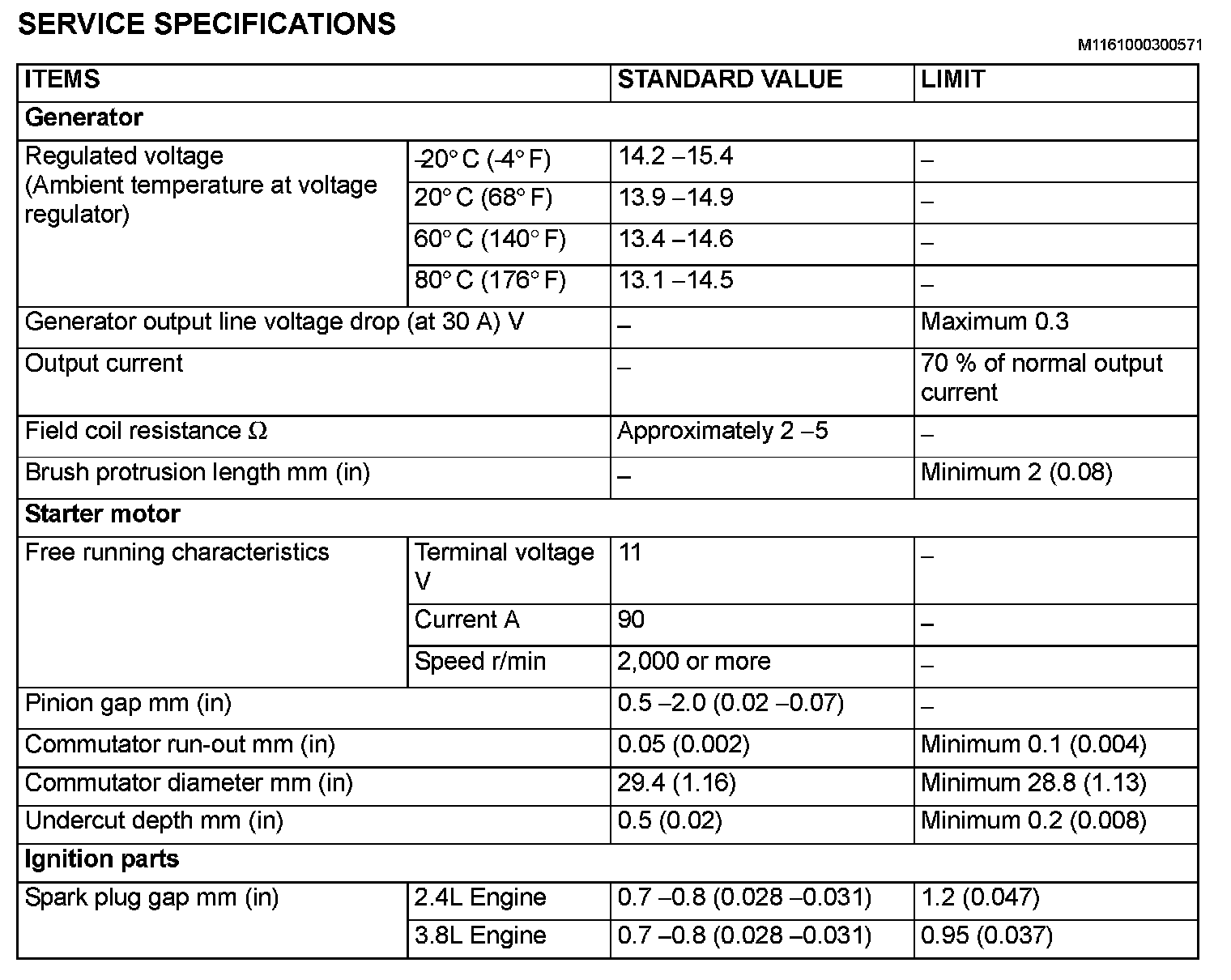 Factory service manual diagram