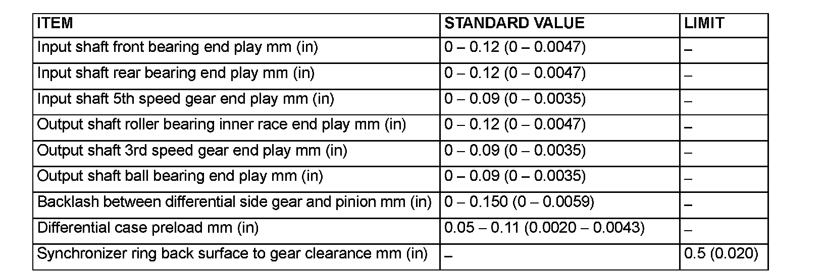 Factory service manual diagram
