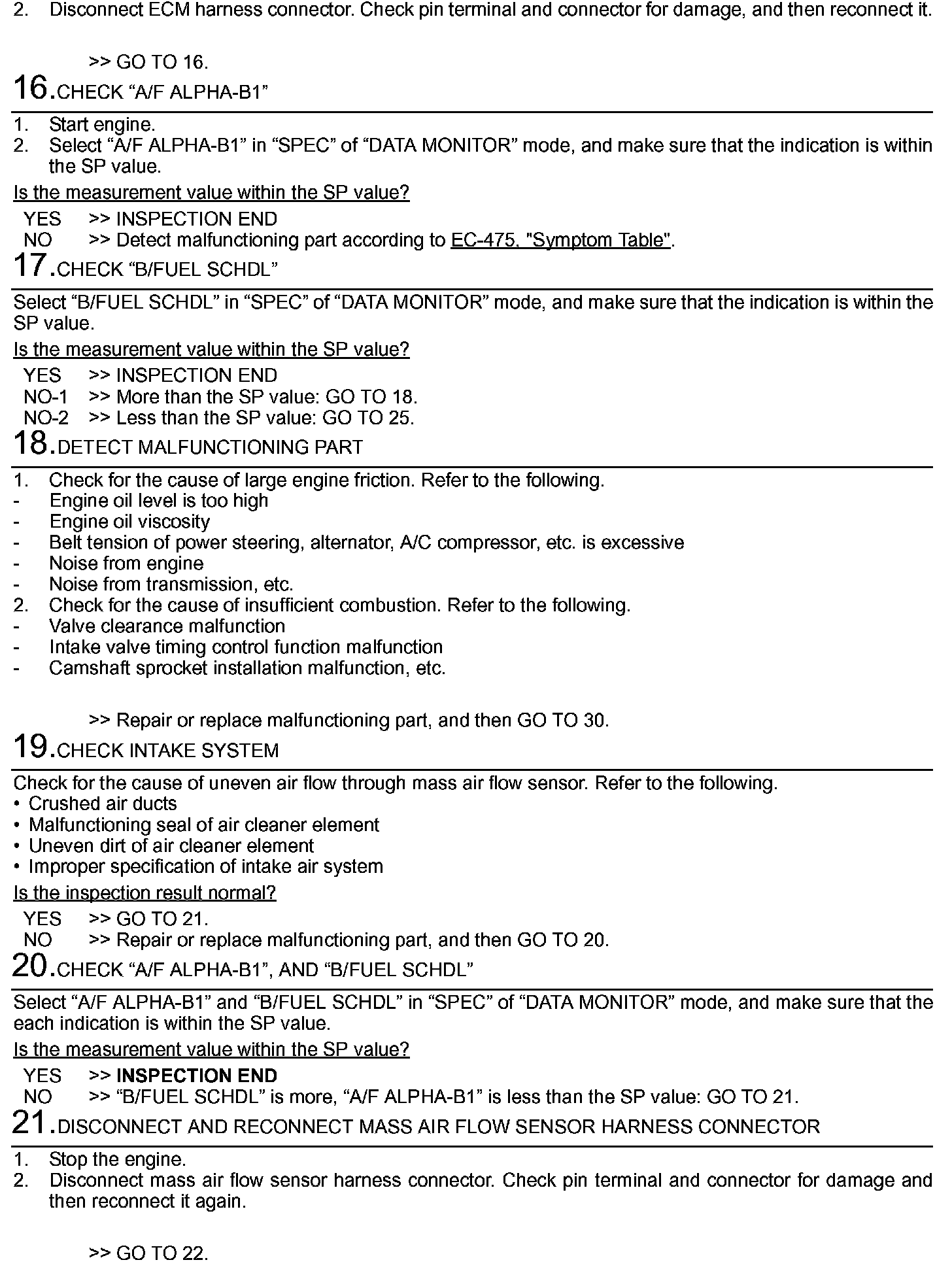 Factory service manual diagram