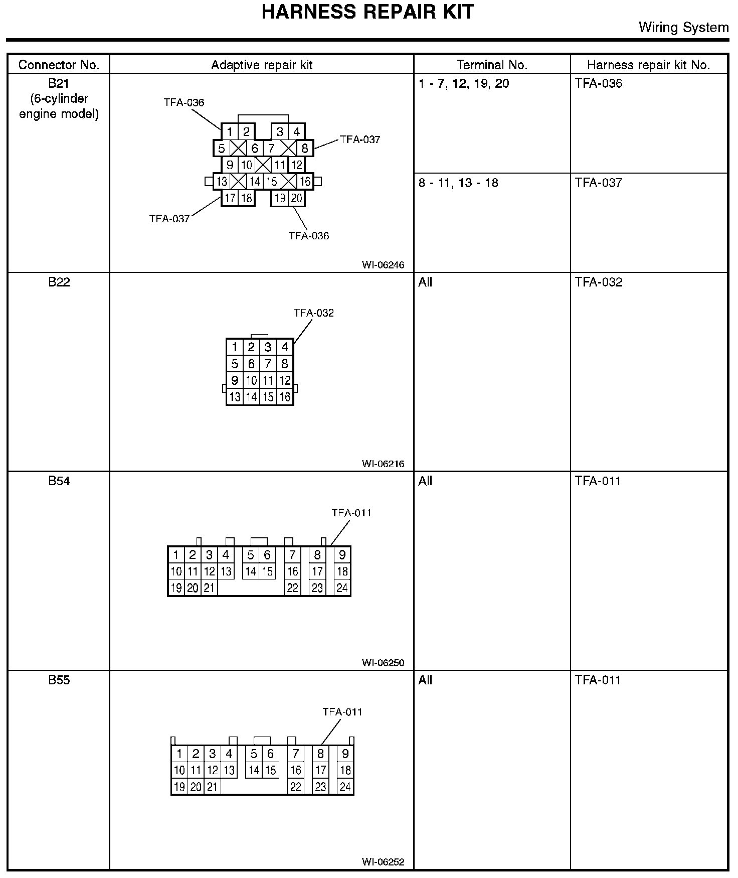 Factory service manual diagram