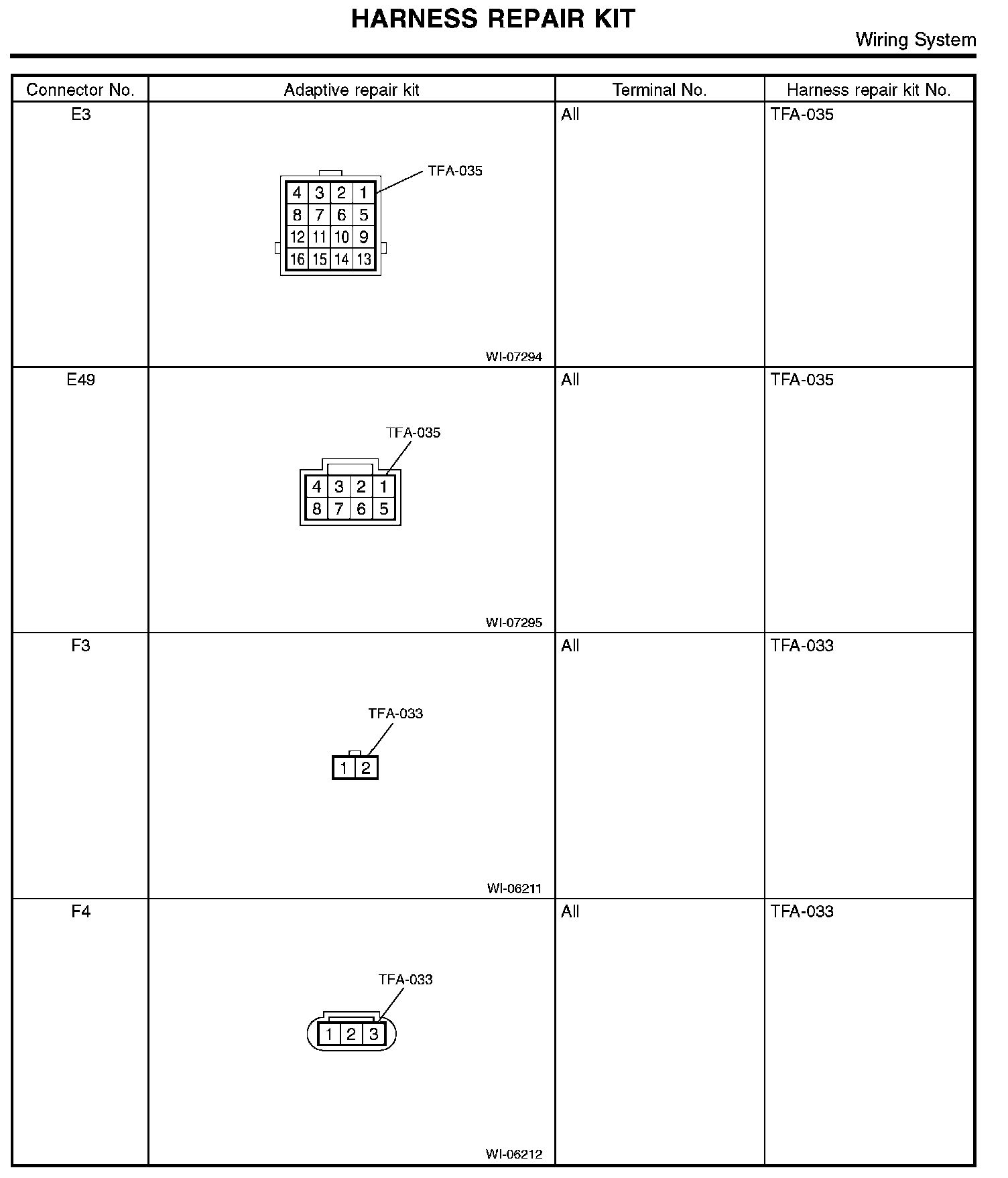 Factory service manual diagram