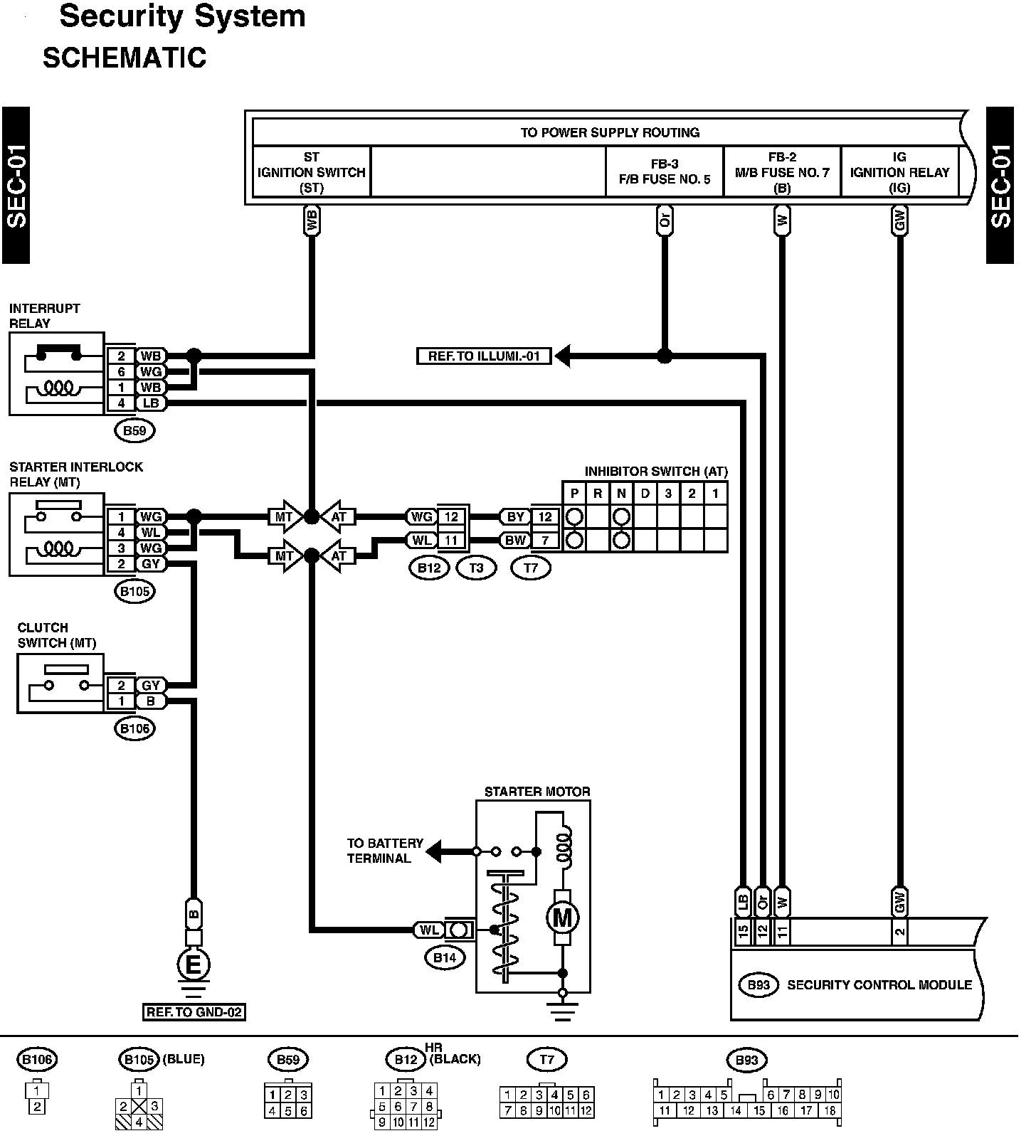 Factory service manual diagram