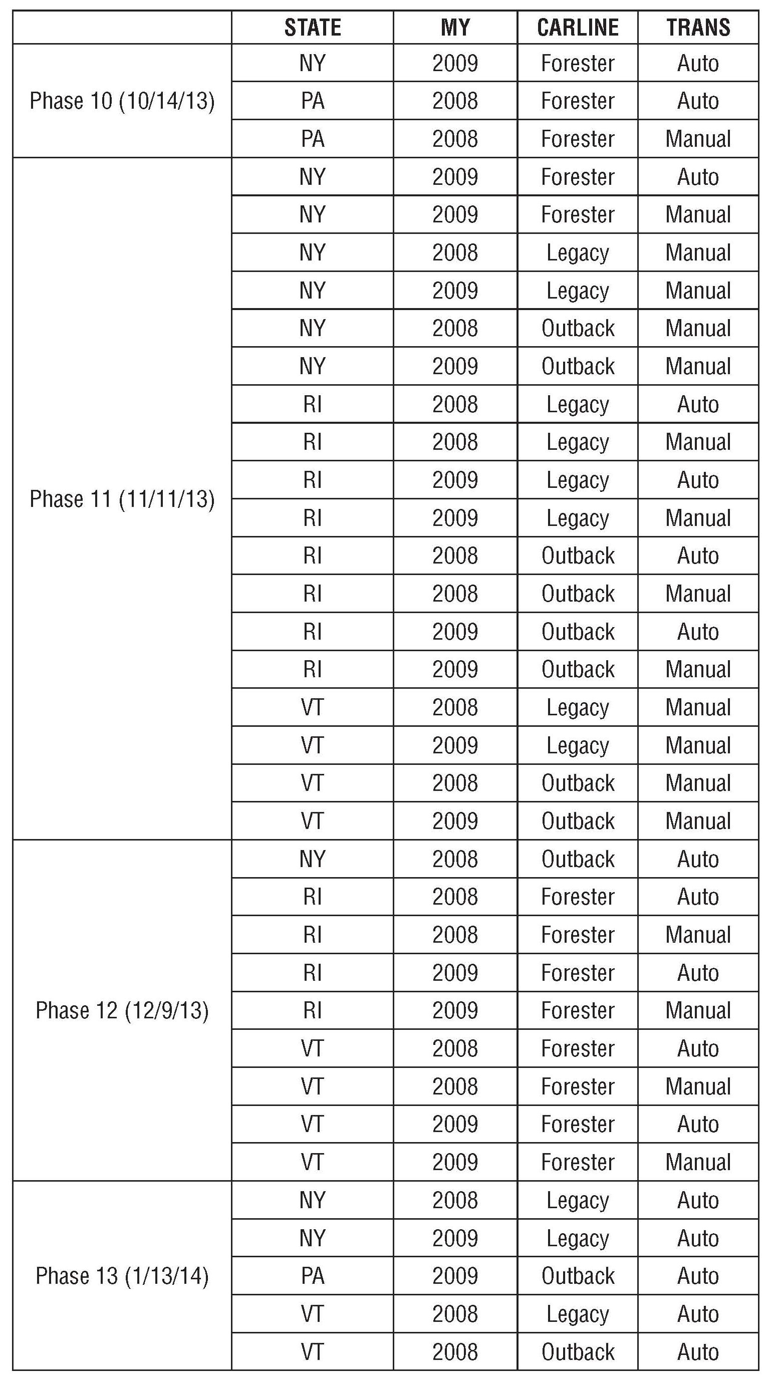 Factory service manual diagram