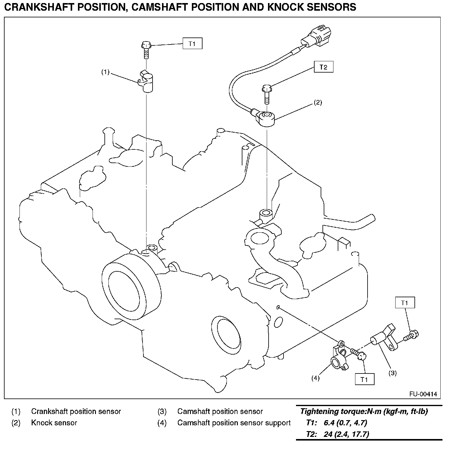 Factory service manual diagram