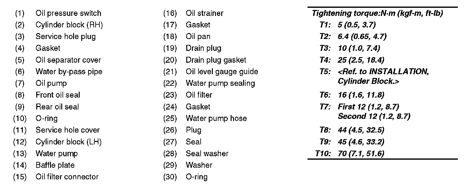 Factory service manual diagram