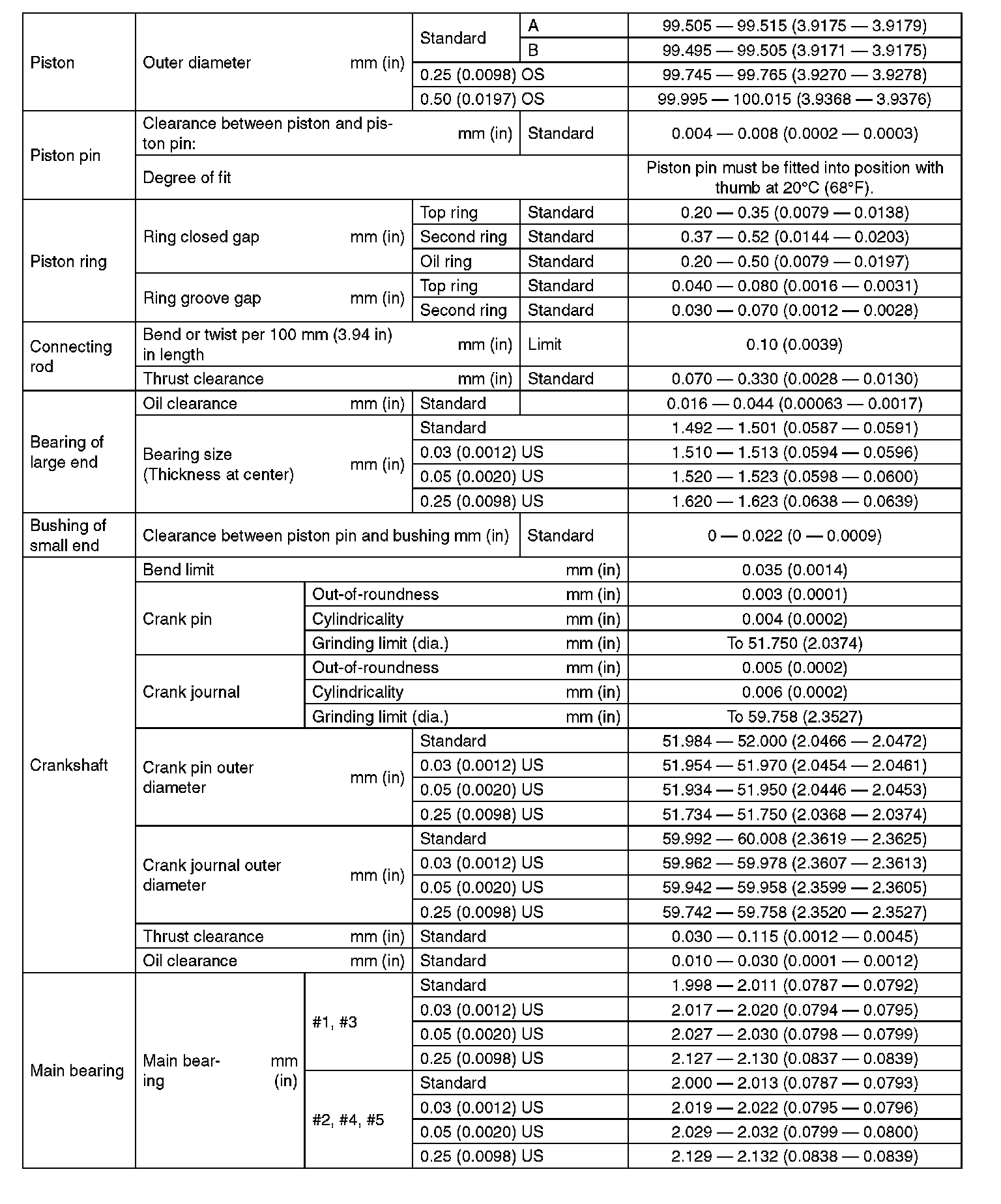 Factory service manual diagram