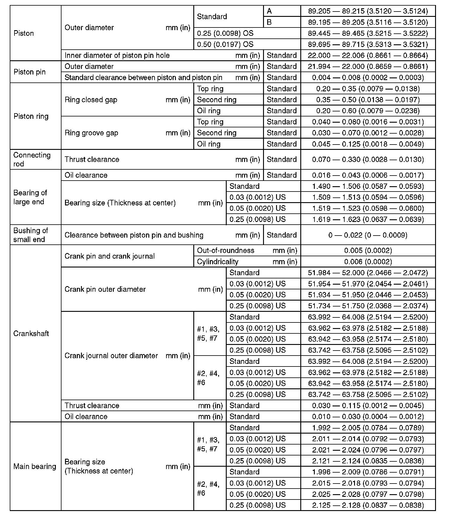 Factory service manual diagram
