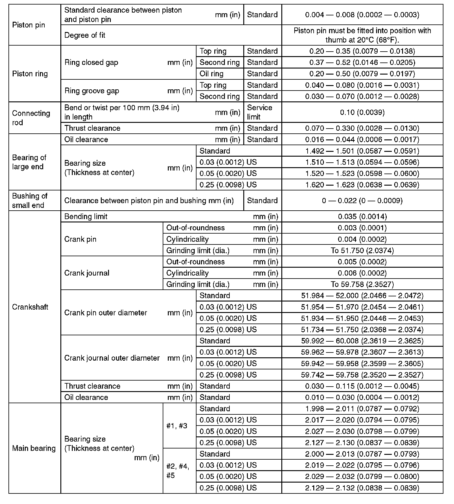 Factory service manual diagram