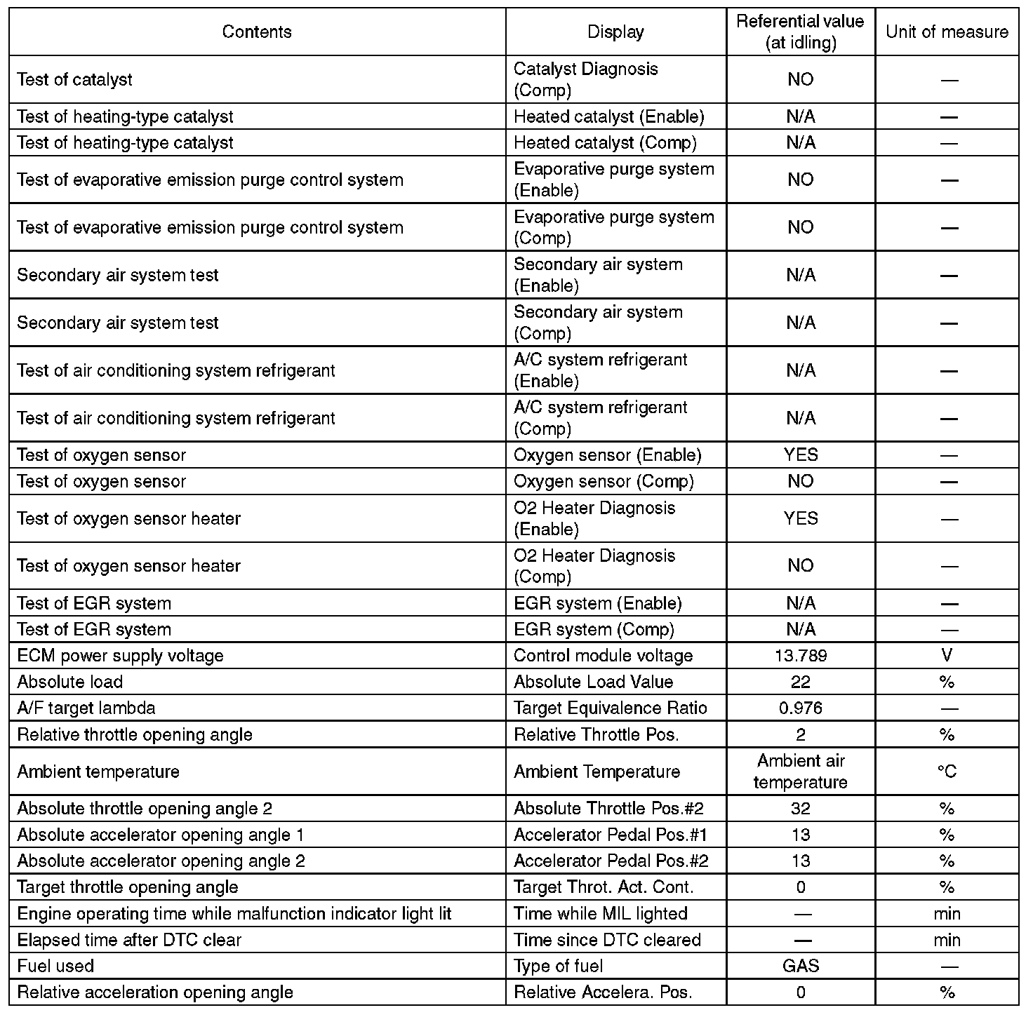 Factory service manual diagram