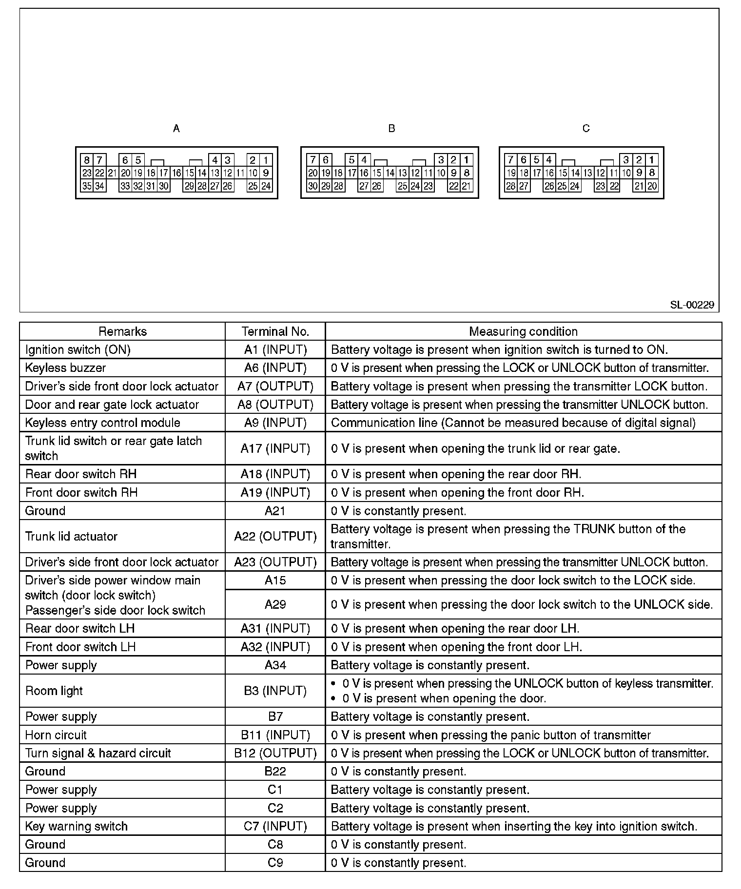 Factory service manual diagram