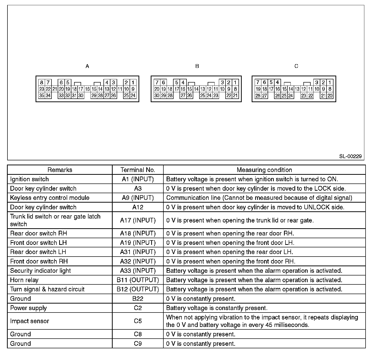 Factory service manual diagram