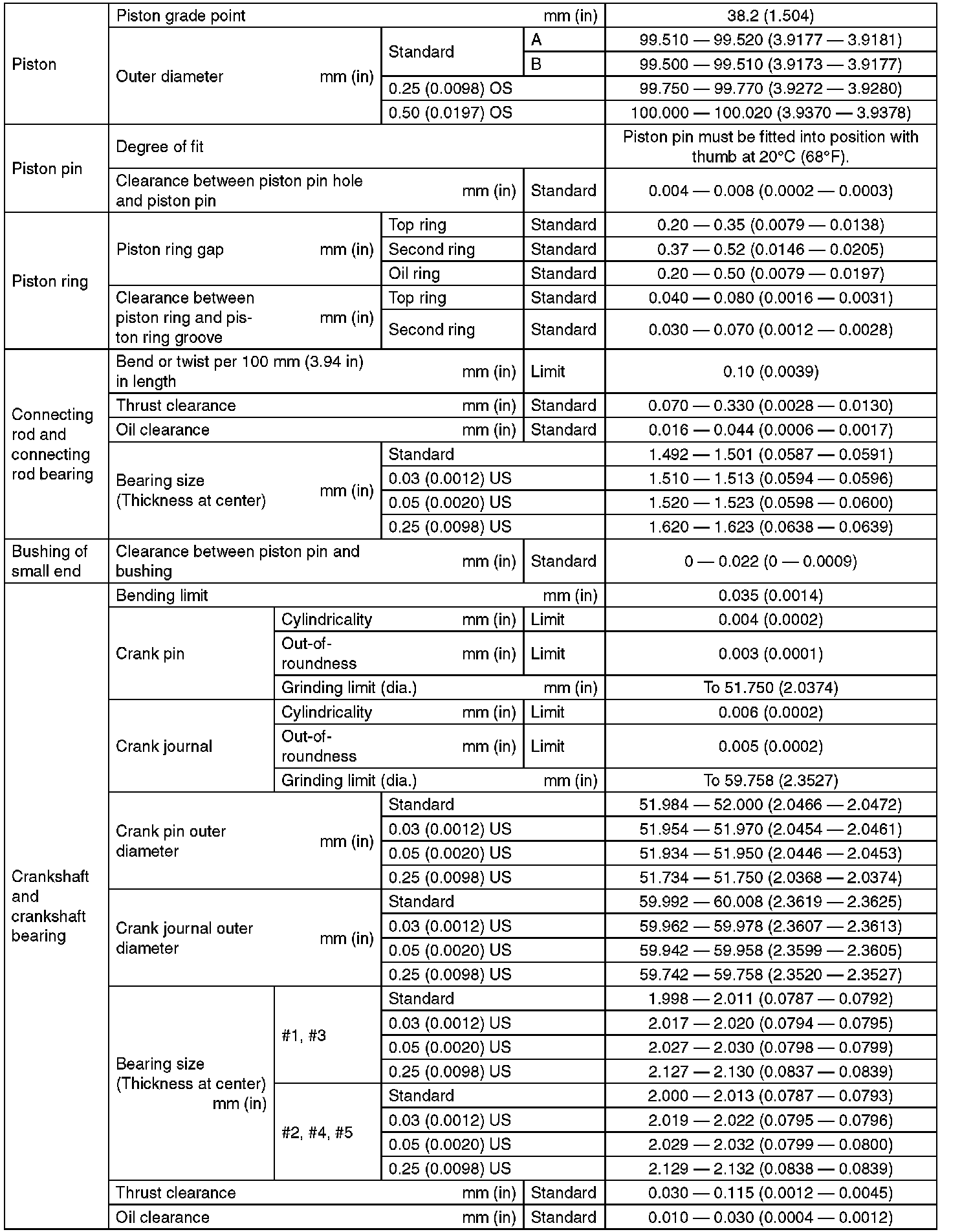 Factory service manual diagram