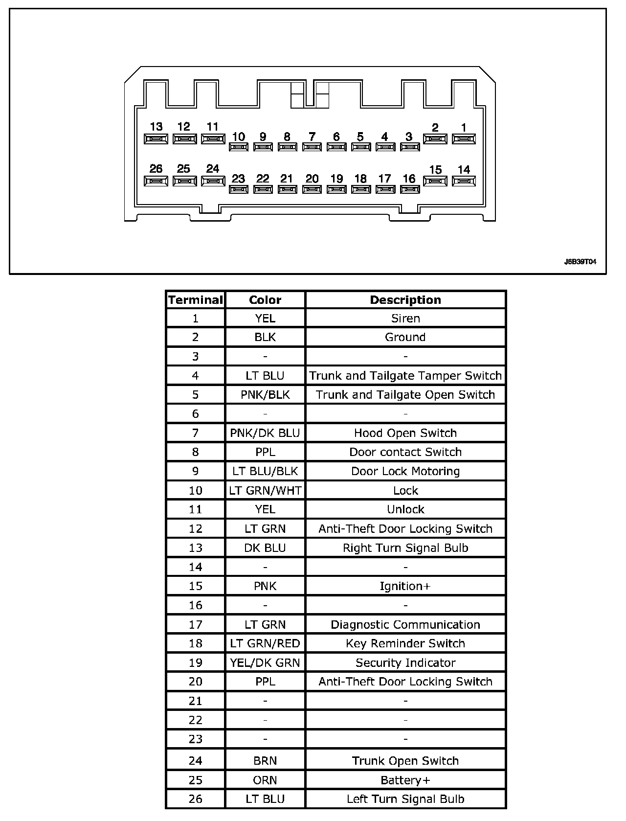 Factory service manual diagram
