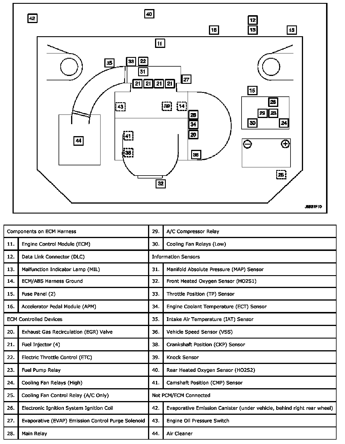 Factory service manual diagram