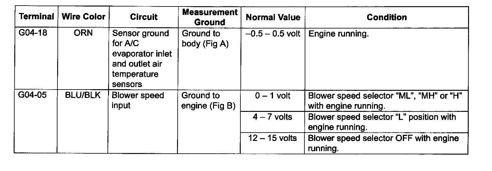 Factory service manual diagram
