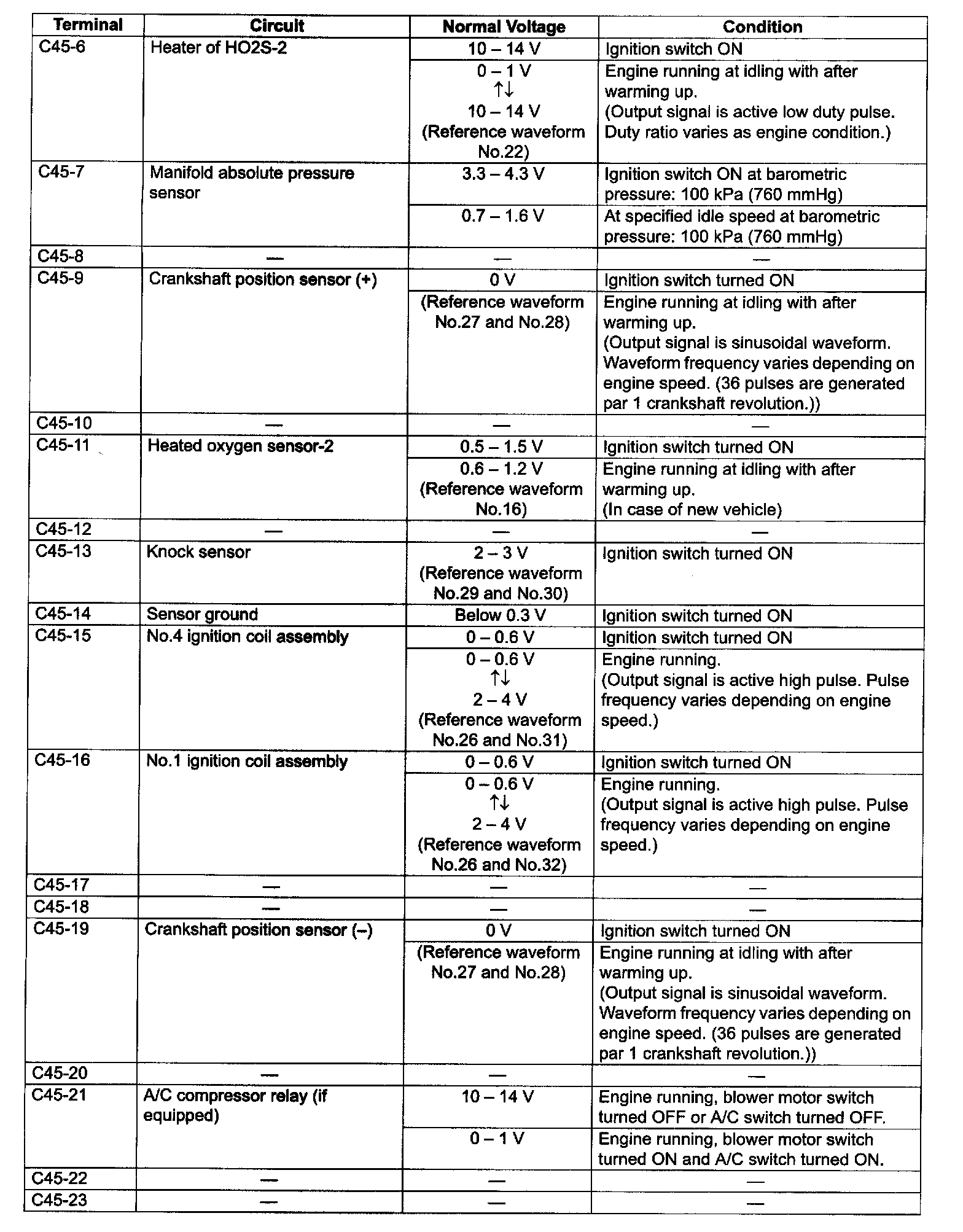 Factory service manual diagram