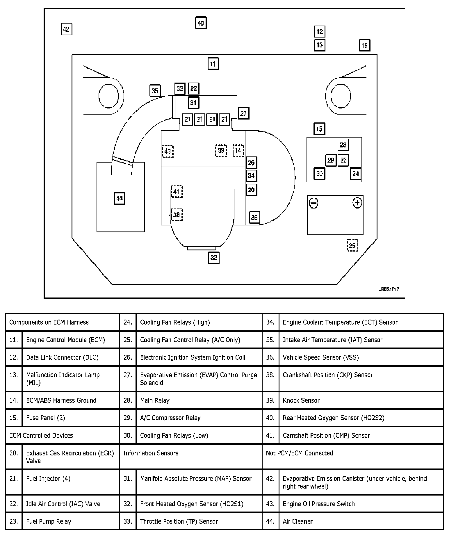 Factory service manual diagram